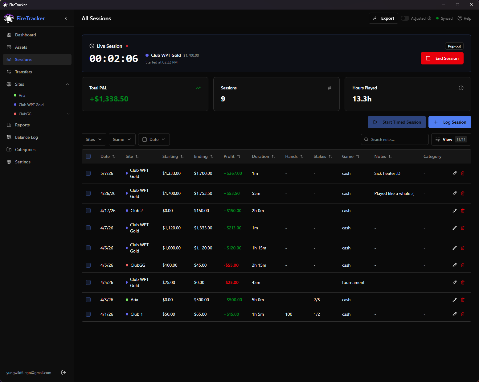 Sessions Page